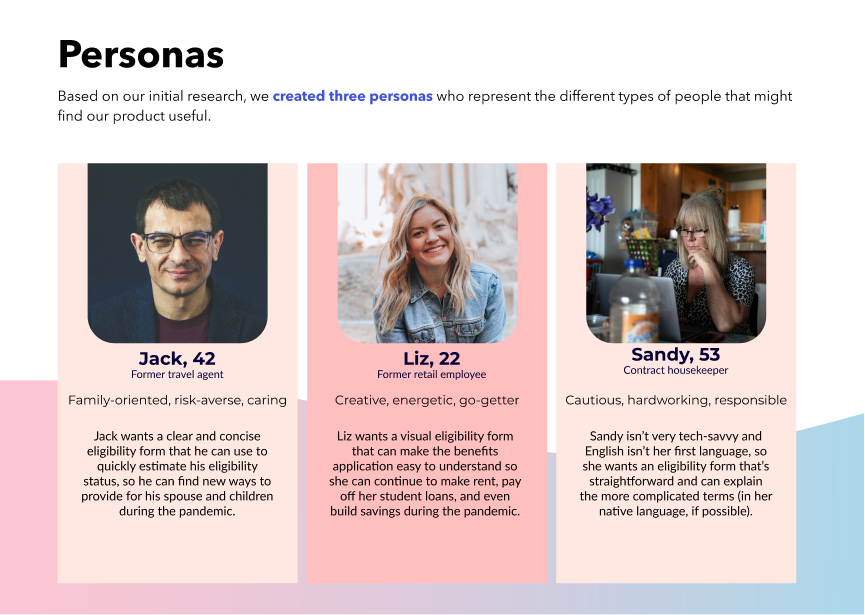 Personas screenshot