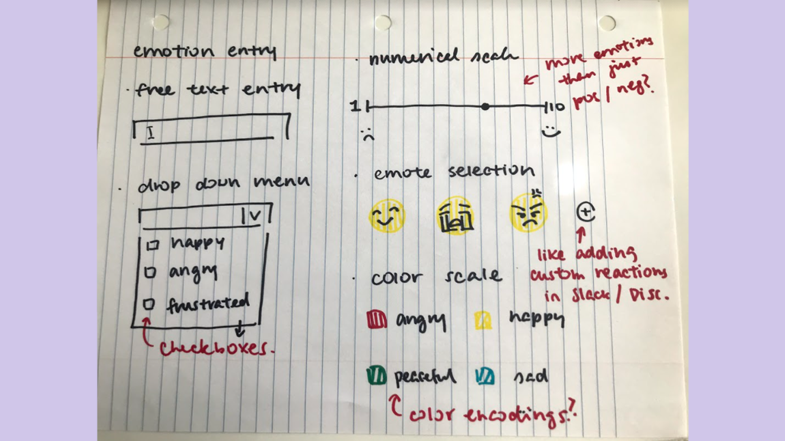 Emotion data entry sketch