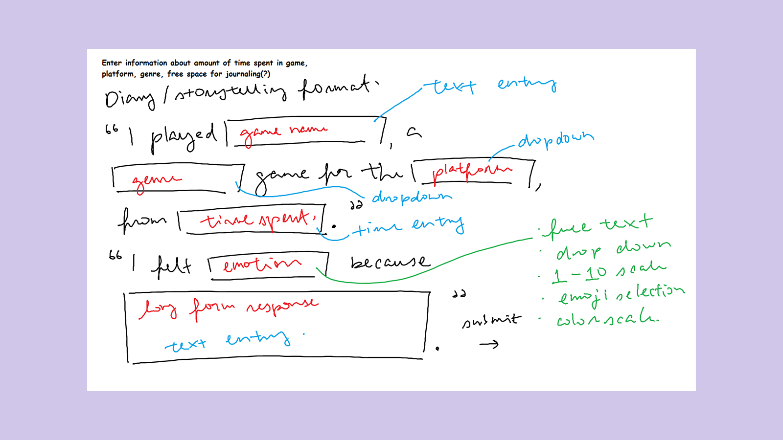 Mad Libs data entry sketch